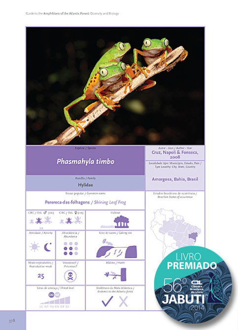 Guia dos Anfíbios da Mata Atlântica - Diversidade e Biologia - Image 2